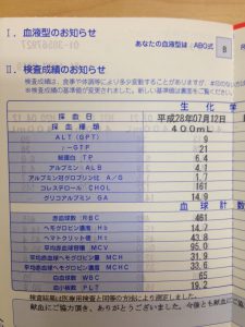献血での血液検査の結果出ました 小石川三好漢方薬局